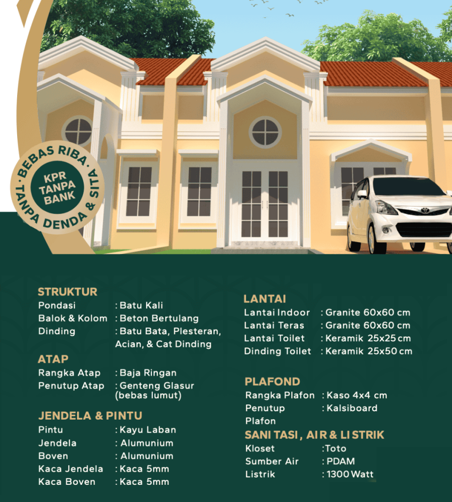 jual rumah purwokerto